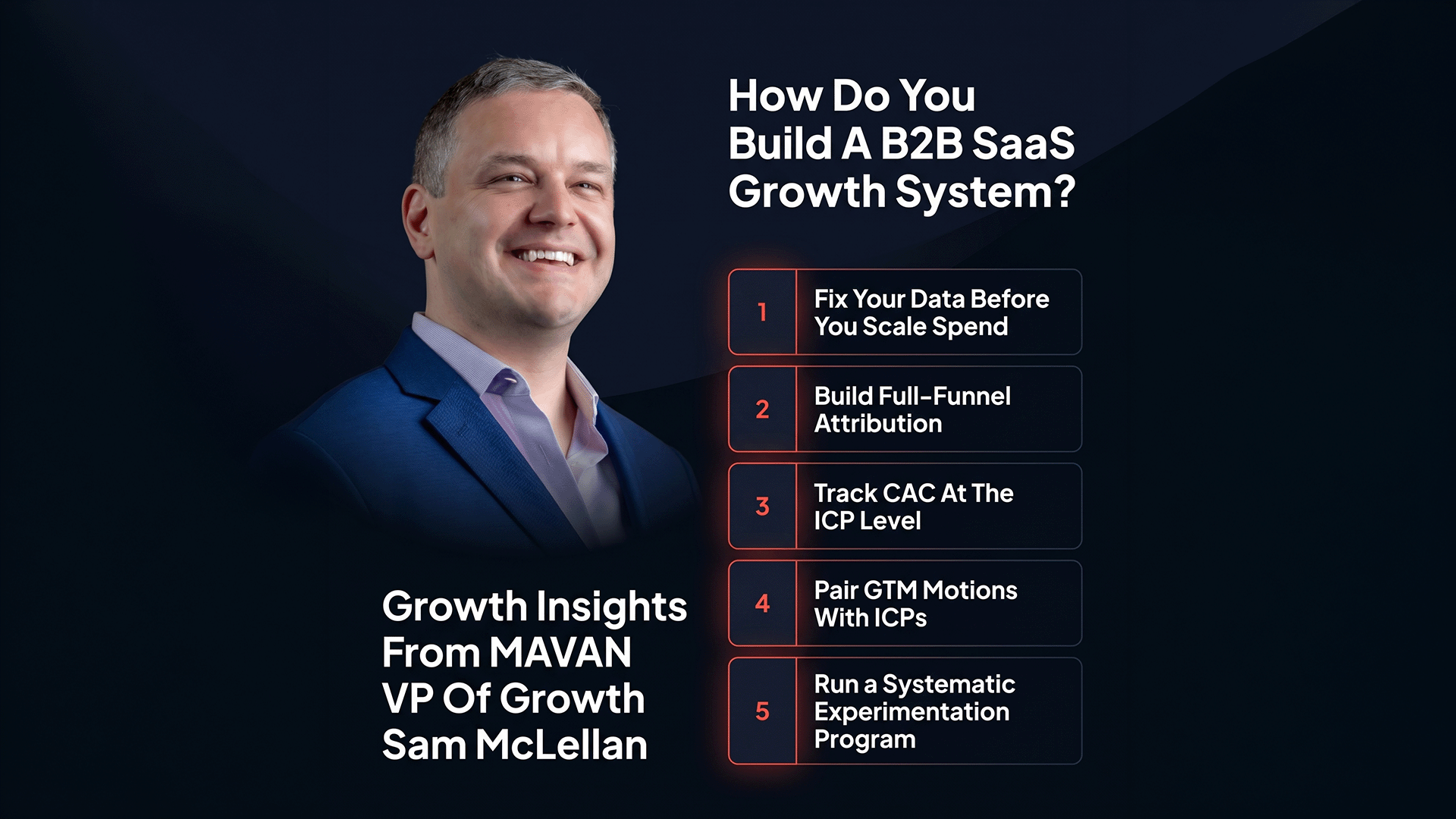 Featured image for MAVAN's B2B SaaS growth playbook article, showing MAVAN VP of Growth Sam McLellan alongside a numbered list of five growth system pillars: fix your data before you scale spend, build full-funnel attribution, track CAC at the ICP level, pair GTM motions with ICPs, and run a systematic experimentation program.