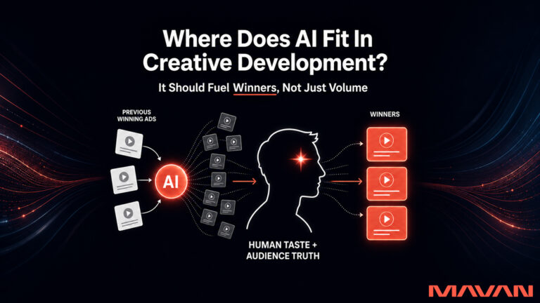 MAVAN featured graphic answering the question "Where Does AI Fit In Creative Development?" on a deep navy-to-black background with coral-red light streaks, sub-headline "It Should Fuel Winners, Not Just Volume" with "Winners" underlined in coral red. A left-to-right process flow shows three white "Previous Winning Ads" cards feeding into a glowing coral-red "AI" orb, which fans out a spray of dim grey concept cards toward a white human-head silhouette with a coral-red spark at the temple, labeled "Human Taste + Audience Truth." Three bright coral-red "Winners" creative cards with play buttons emerge on the right. The flow illustrates that AI generates concept volume from proven winners while human taste and audience understanding select the few concepts that win. The coral MAVAN logo sits in the bottom-right corner.
