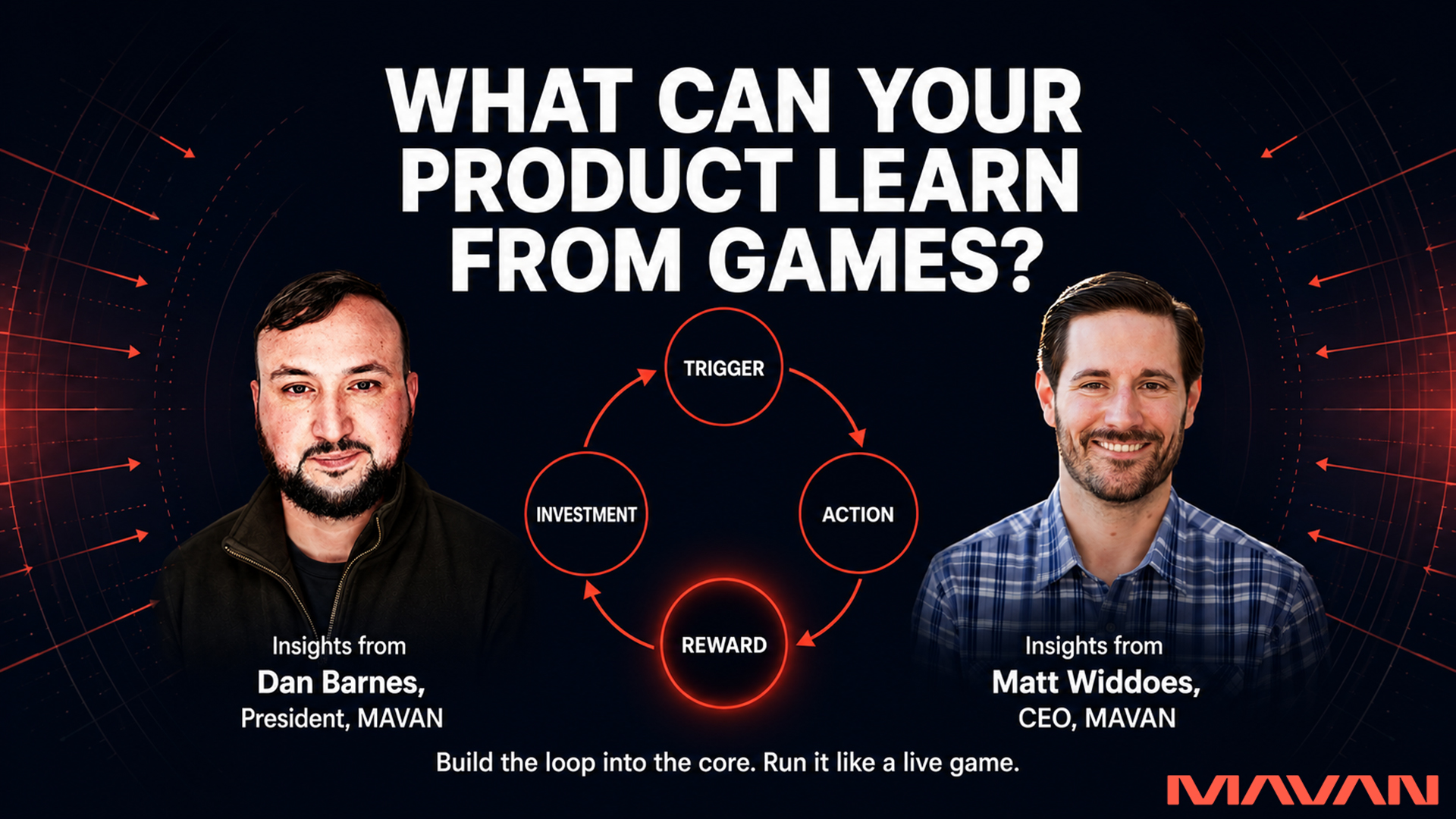 Widescreen MAVAN featured graphic on a deep navy-to-black gradient with coral red radial accent lines. Bold white headline reads 'WHAT CAN YOUR PRODUCT LEARN FROM GAMES?' A central coral red engagement-loop diagram connects four circular nodes — 'TRIGGER,' 'ACTION,' 'REWARD,' and 'INVESTMENT' — with arrows showing the cycle and a glow on the 'REWARD' node. A headshot of Dan Barnes sits on the left above 'Insights from Dan Barnes, President, MAVAN,' and a headshot of Matt Widdoes sits on the right above 'Insights from Matt Widdoes, CEO, MAVAN.' A bottom tagline reads 'Build the loop into the core. Run it like a live game.' The coral 'MAVAN' logo appears bottom right. Visualizes the article's thesis that non-gaming products can apply gaming's engagement-loop mechanics to drive retention.