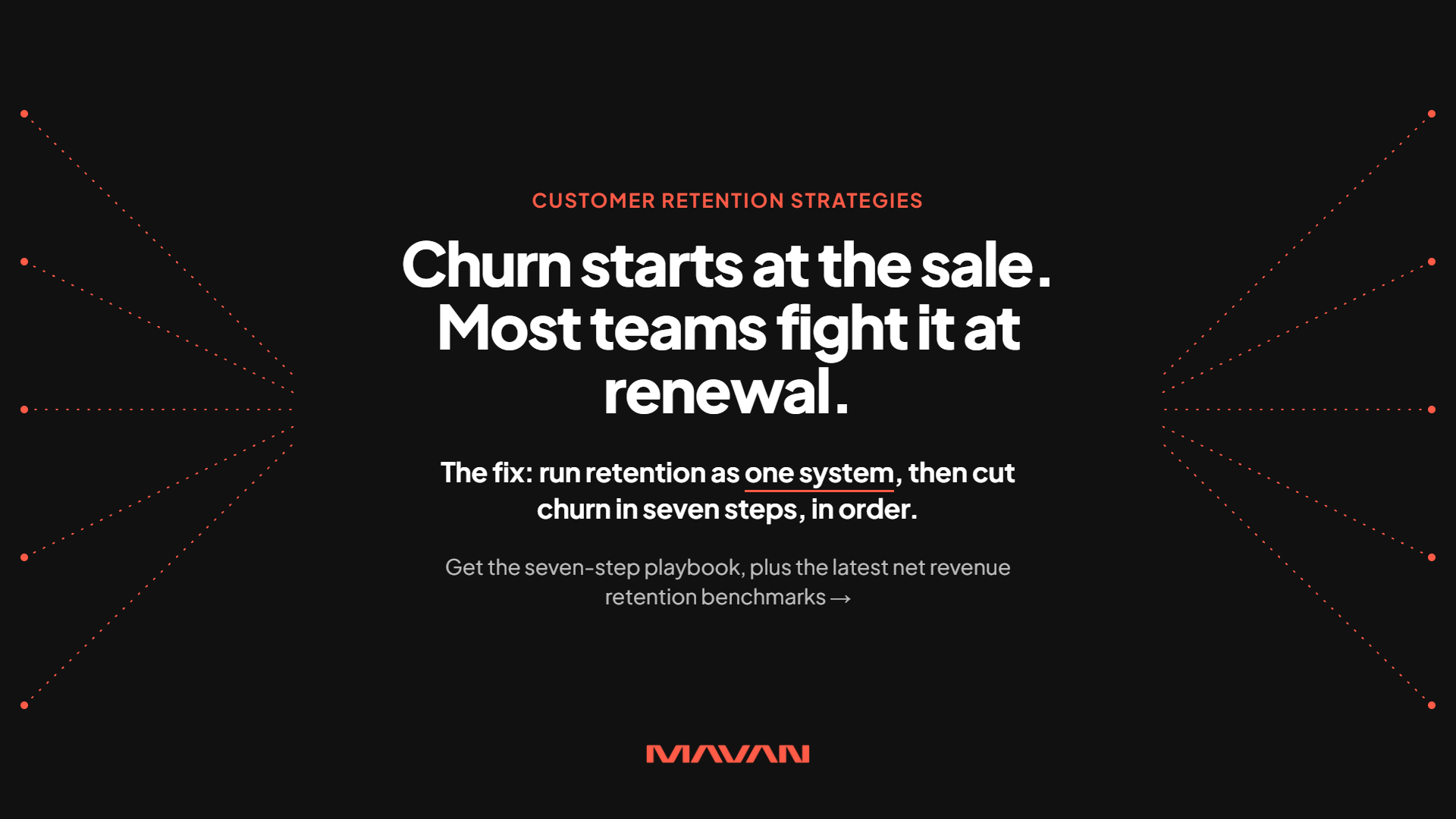Wide MAVAN featured image on a near-black background for an article on customer retention strategies, churn reduction, and net revenue retention. Orange dotted lines fan in from small orange dots along the left and right edges, converging toward the centered text. An orange label reads “Customer retention strategies.” The large white headline reads “Churn starts at the sale. Most teams fight it at renewal.” Below it, the solution reads “The fix: run retention as one system, then cut churn in seven steps, in order,” with “one system” underlined in orange. A supporting line invites readers to get the seven-step playbook, plus the latest net revenue retention benchmarks. The orange MAVAN logo is centered at the bottom.