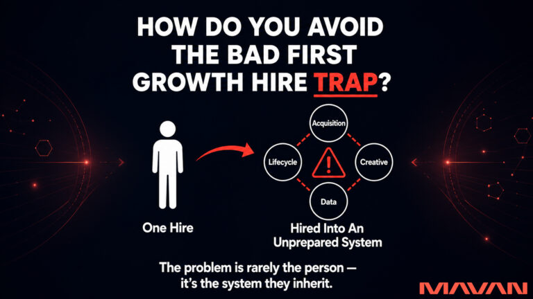 MAVAN featured graphic on a deep navy-to-black background with faint coral-red circuit lines, hexagons, and light streaks fanning out along both edges. A bold white Plus Jakarta Sans headline reads 'HOW DO YOU AVOID THE BAD FIRST GROWTH HIRE TRAP?' with the word 'TRAP' in coral red and underlined. On the left, a single white human-silhouette icon stands alone beneath the label 'One Hire.' A curved coral-red arrow points from the figure to the right, toward four white-outlined circles arranged in a diamond — 'Acquisition' at top, 'Creative' at right, 'Data' at bottom, and 'Lifecycle' at left — connected by coral-red dashed lines with a coral-red warning triangle at the center, beneath the label 'Hired Into An Unprepared System.' A white caption across the bottom reads 'The problem is rarely the person — it's the system they inherit.' The graphic contrasts a lone new hire against a disconnected growth function, illustrating that a first growth hire fails when dropped into an unprepared system rather than because of the person.