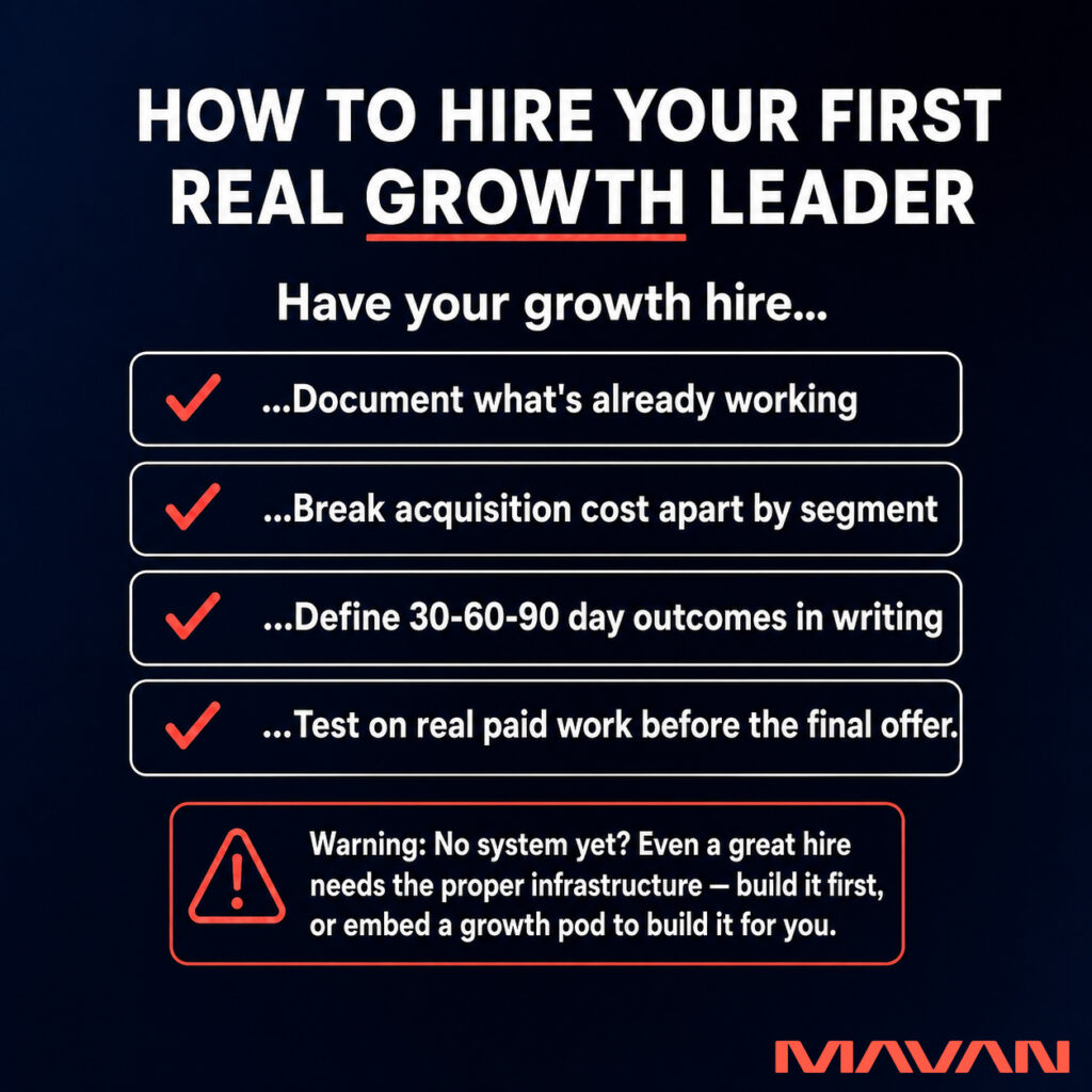 MAVAN solution infographic on a deep navy-to-black background. A bold white Plus Jakarta Sans title reads 'HOW TO HIRE YOUR FIRST REAL GROWTH LEADER' with the word 'GROWTH' underlined in coral red, followed by the white subhead 'Have your growth hire...' Below are four white-outlined rounded rows, each marked with a coral-red checkmark: '...Document what's already working,' '...Break acquisition cost apart by segment,' '...Define 30-60-90 day outcomes in writing,' and '...Test on real paid work before the final offer.' Beneath the checklist, a coral-red-bordered warning callout with a coral-red warning-triangle icon reads 'Warning: No system yet? Even a great hire needs the proper infrastructure — build it first, or embed a growth pod to build it for you.' The graphic lays out the readiness steps that de-risk a first growth hire and points founders to building the system, or embedding a growth pod, before they hire.