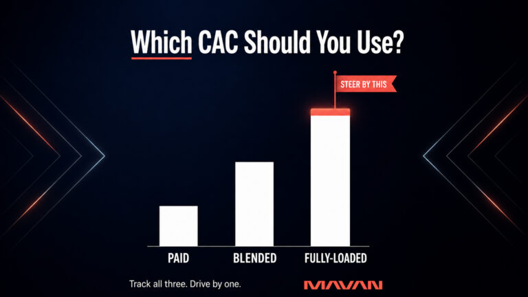 MAVAN featured infographic titled “Which CAC Should You Use?” comparing three customer acquisition cost metrics on a deep navy-to-black background. Three ascending white bars represent PAID CAC, BLENDED CAC, and FULLY-LOADED CAC, with the fully-loaded bar tallest and highlighted by a glowing coral-red cap and “STEER BY THIS” flag. Subtle geometric chevrons on both sides direct attention toward the chart. Bottom caption reads, “Track all three. Drive by one.” Coral MAVAN logo appears beneath the chart.