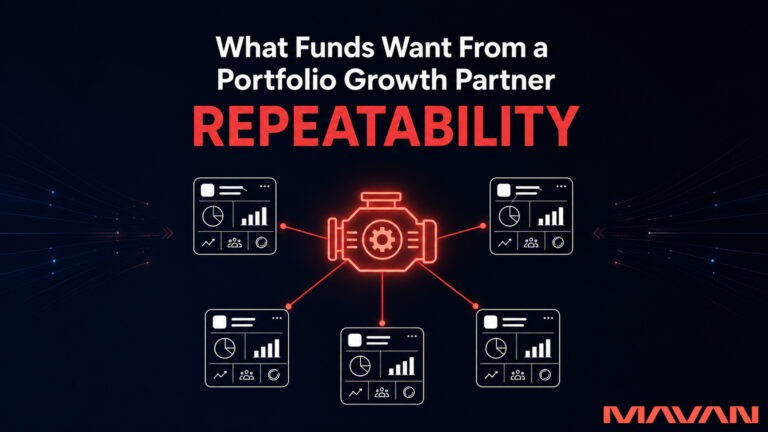 MAVAN featured graphic titled “What Funds Want From a Portfolio Growth Partner,” with “REPEATABILITY” emphasized in coral red. A glowing central growth-engine icon connects to five identical portfolio-company dashboard tiles, illustrating one shared growth operating system powering multiple portcos instead of isolated one-off engagements. Subtle converging data lines on both sides direct attention toward the shared engine, reinforcing repeatable, scalable portfolio growth.