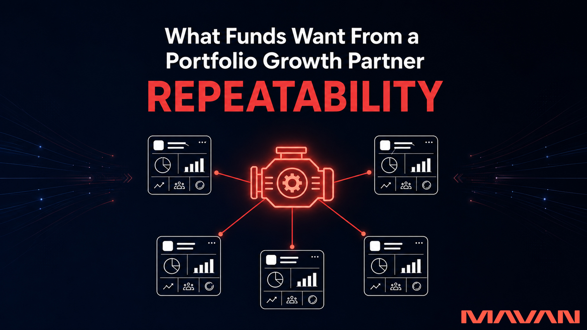 MAVAN featured graphic titled “What Funds Want From a Portfolio Growth Partner,” with “REPEATABILITY” emphasized in coral red. A glowing central growth-engine icon connects to five identical portfolio-company dashboard tiles, illustrating one shared growth operating system powering multiple portcos instead of isolated one-off engagements. Subtle converging data lines on both sides direct attention toward the shared engine, reinforcing repeatable, scalable portfolio growth.