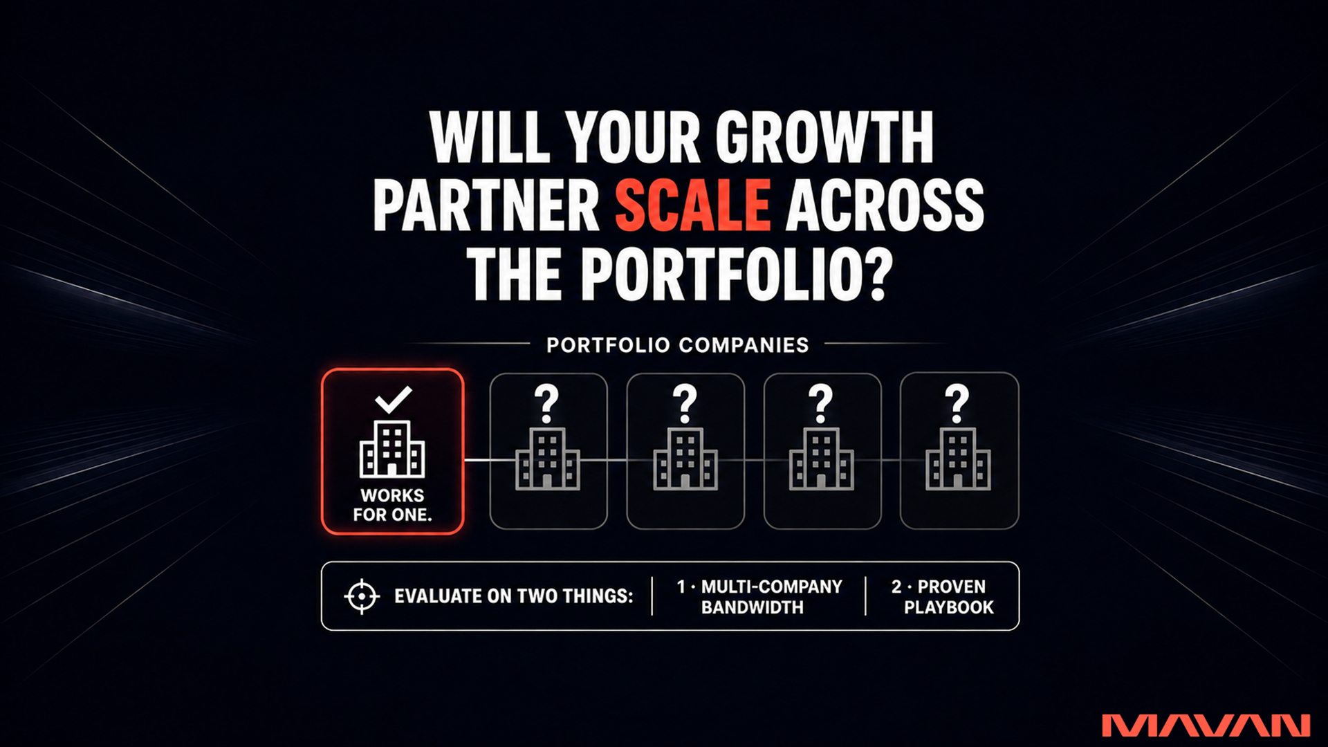 MAVAN featured graphic on a deep navy-to-black background with faint coral light streaks. Bold white headline reads "WILL YOUR GROWTH PARTNER SCALE ACROSS THE PORTFOLIO?" with "SCALE" in coral red. Beneath a divider labeled "PORTFOLIO COMPANIES," a row of five building tiles shows the first outlined in coral red with a checkmark and the label "WORKS FOR ONE.", while the next four are dim grey with a "?" above each, illustrating a growth partner that succeeds at one company but is unproven across the rest. A white bar below reads "EVALUATE ON TWO THINGS:" followed by "1 · MULTI-COMPANY BANDWIDTH" and "2 · PROVEN PLAYBOOK." Coral MAVAN logo in the lower right.