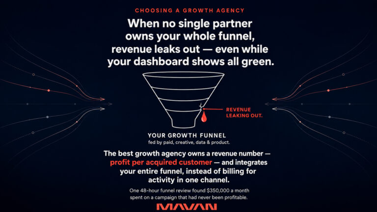 Wide MAVAN featured graphic explaining what to look for when choosing a growth agency. On a deep navy-to-black background, a white growth funnel leaks a coral-red revenue droplet while subtle data lines on both sides converge toward the center. The headline warns that when no single partner owns the whole funnel, revenue can leak even while individual dashboards appear healthy. The graphic identifies the better model: a growth agency accountable to a revenue outcome—specifically profit per acquired customer—that integrates paid acquisition, creative, data, and product rather than optimizing one isolated channel. Supporting evidence notes a 48-hour funnel review that uncovered $350,000 per month in spend on a campaign that had never been profitable.