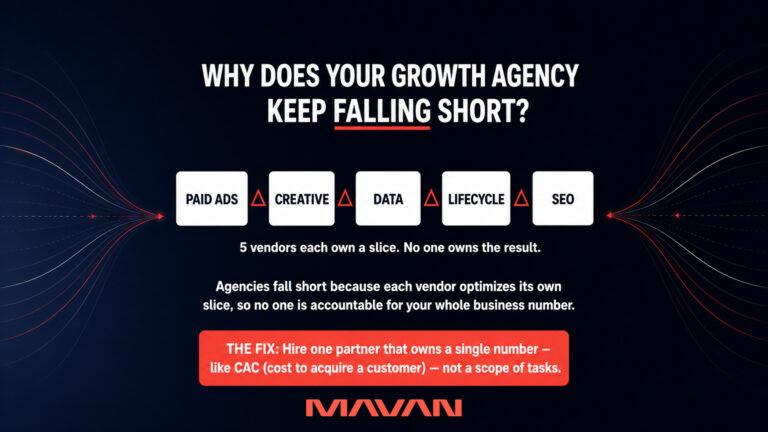MAVAN featured infographic explaining why growth agencies fall short when responsibility is fragmented across separate vendors. Five white blocks labeled Paid Ads, Creative, Data, Lifecycle, and SEO are divided by coral warning symbols, illustrating disconnected ownership across the growth funnel. The graphic states that five vendors may each own one slice while no one owns the overall result, causing teams to optimize individual channels instead of the business outcome. A coral callout recommends hiring one accountable growth partner responsible for a single performance metric, such as customer acquisition cost (CAC), rather than a fixed scope of disconnected marketing tasks. Subtle converging lines on both sides visually reinforce the need to bring fragmented growth functions into one coordinated system.