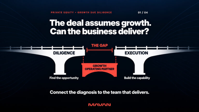 MAVAN featured graphic asks, “The deal assumes growth. Can the business deliver?” A white bridge separates diligence, labeled “Find the opportunity,” from execution, labeled “Build the capability.” A coral section marked “Growth Operating Partner” sits beneath the missing span, illustrating the connection needed between assessing growth potential and delivering it. Subtle blue lines sweep inward from both sides against a navy-to-black background. The closing message reads, “Connect the diagnosis to the team that delivers.”