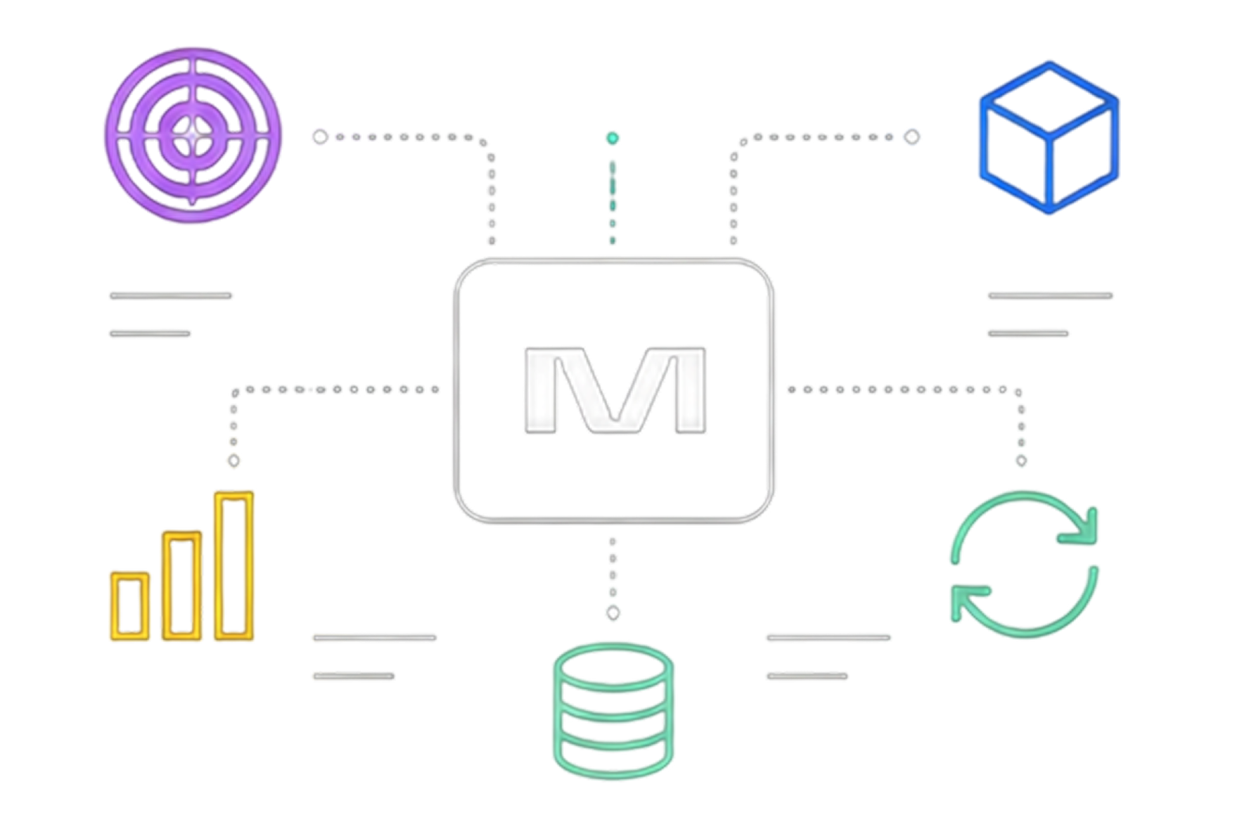 MAVAN growth diagram