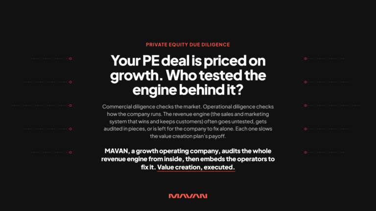 Wide MAVAN featured image on private equity due diligence, with centered text on a near-black background framed by thin dotted lines in MAVAN orange on both sides. An orange label reads “Private equity due diligence” above the headline “Your PE deal is priced on growth. Who tested the engine behind it?” Supporting text explains the gap: Commercial diligence checks the market. Operational diligence checks how the company runs. The revenue engine, the sales and marketing system that wins and keeps customers, often goes untested, gets audited in pieces, or is left for the company to fix alone. Each one slows the value creation plan’s payoff. The answer reads “MAVAN, a growth operating company, audits the whole revenue engine from inside, then embeds the operators to fix it,” followed by “Value creation, executed.” underlined in orange. The orange MAVAN logo sits bottom center.