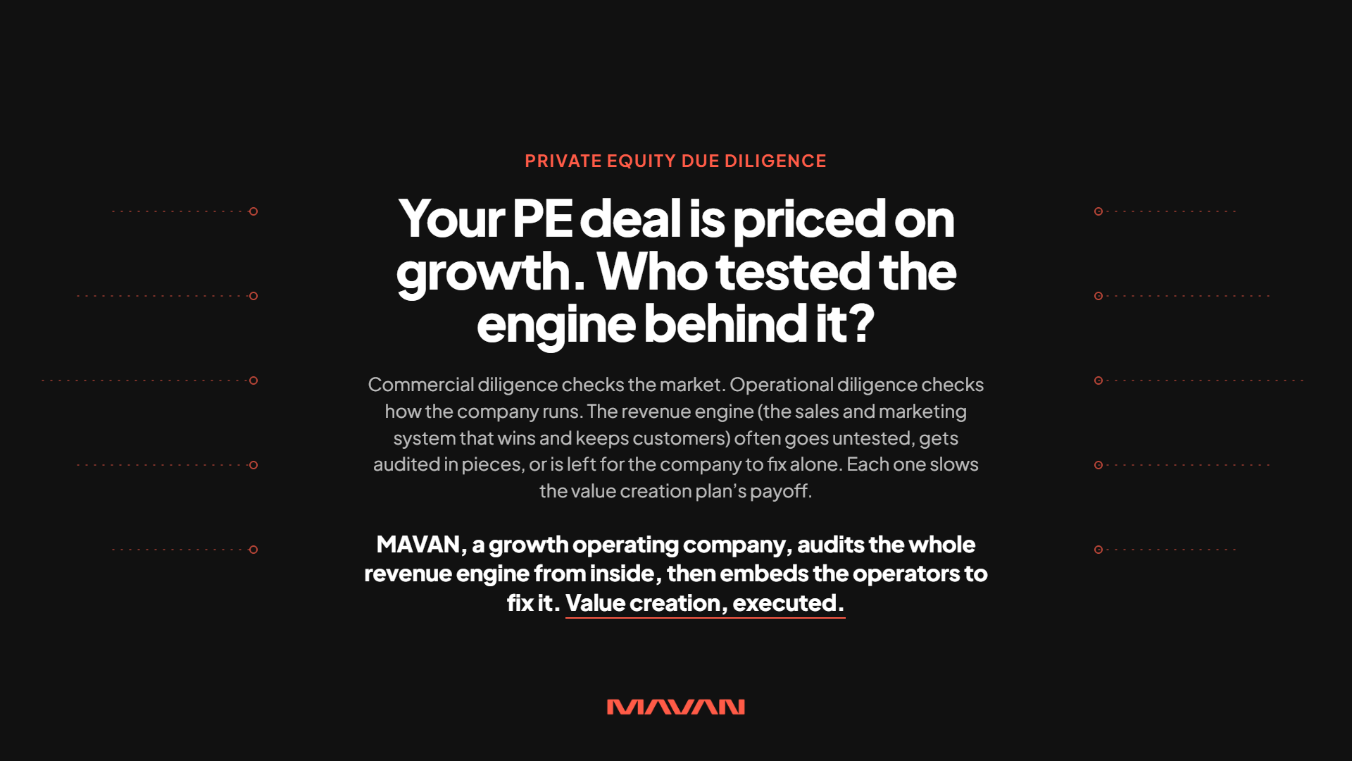 Wide MAVAN featured image on private equity due diligence, with centered text on a near-black background framed by thin dotted lines in MAVAN orange on both sides. An orange label reads “Private equity due diligence” above the headline “Your PE deal is priced on growth. Who tested the engine behind it?” Supporting text explains the gap: Commercial diligence checks the market. Operational diligence checks how the company runs. The revenue engine, the sales and marketing system that wins and keeps customers, often goes untested, gets audited in pieces, or is left for the company to fix alone. Each one slows the value creation plan’s payoff. The answer reads “MAVAN, a growth operating company, audits the whole revenue engine from inside, then embeds the operators to fix it,” followed by “Value creation, executed.” underlined in orange. The orange MAVAN logo sits bottom center.